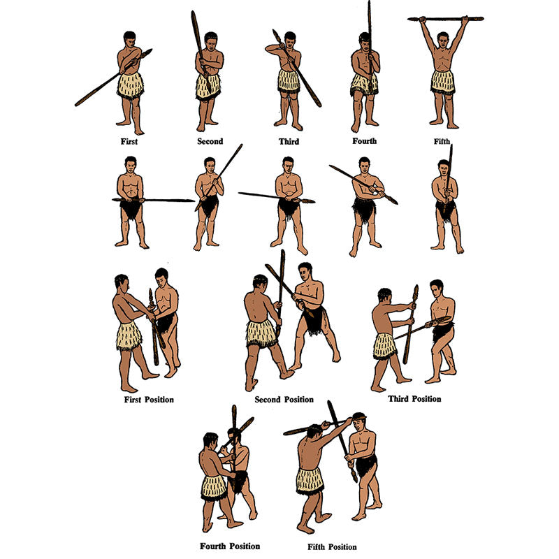 Maori T-Shirt | Taiaha Training & Haka Design